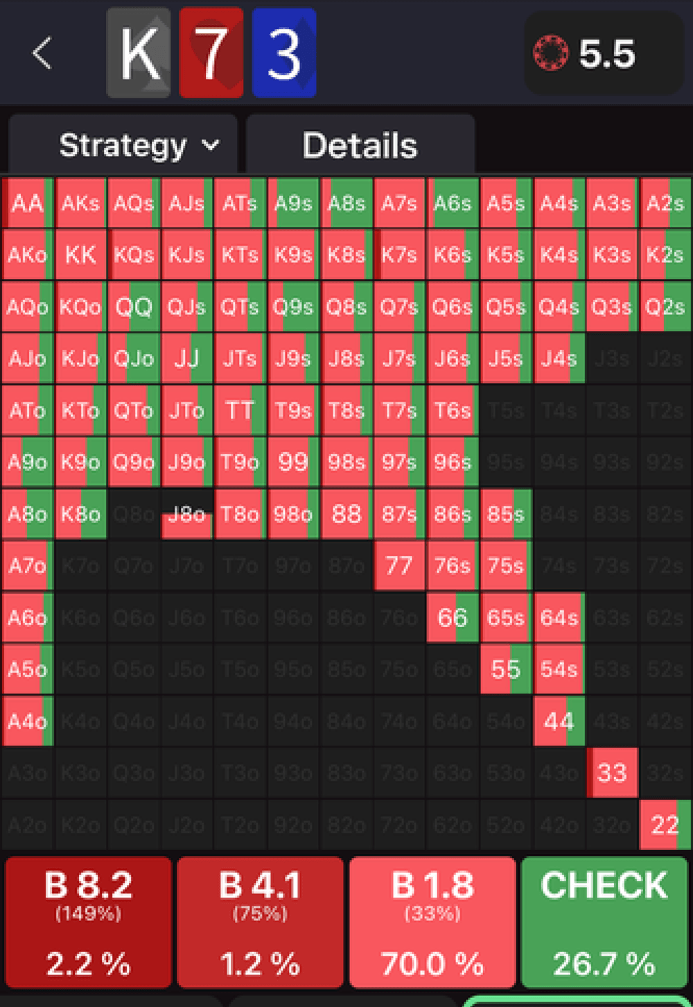 Poker Learning Roadmap | NTPoker