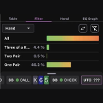 Hand Analysis