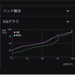 ヒントも確認