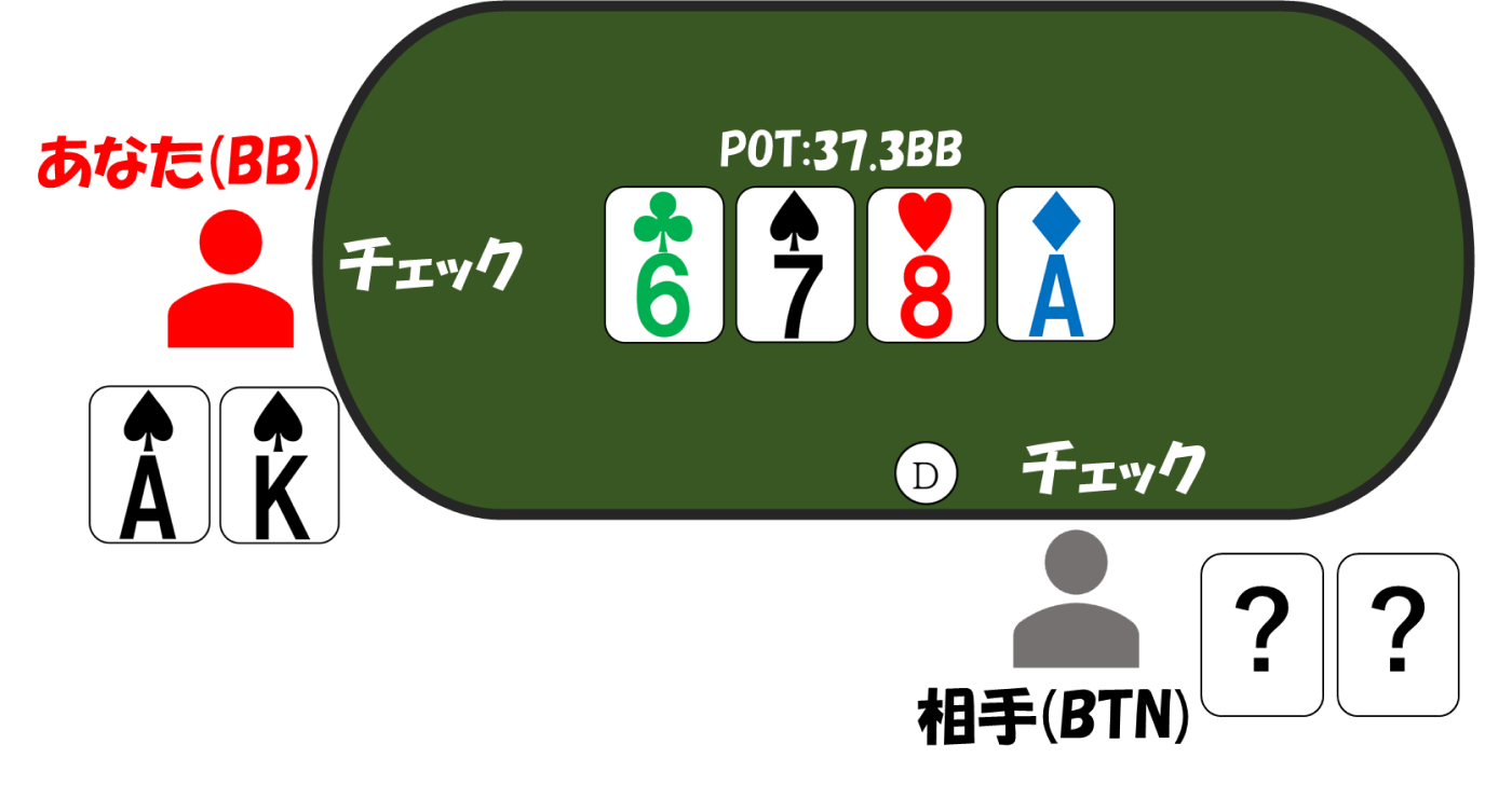 3betpot bbvsbtn turn